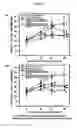 Fig. 02 - Sulfur-containing proanthocyanidin oligomer composition and production method thereof