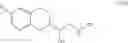 Fig. 08 - Process for preparing nebivolol