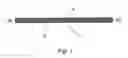 Fig. 02 - Tissue Repair Device