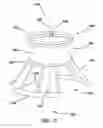 Fig. 07 - Surgical access device comprising internal retractor