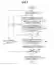 Fig. 07 - BIOMEDICAL IMAGING APPARATUS AND BIOMEDICAL TOMOGRAPHIC IMAGE GENERATION METHOD