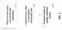 Fig. 06 - INCENTIVE AUDIO FOR PULMONARY FUNCTION DIAGNOSTICS