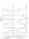 Fig. 06 - Device for applying a pulsating pressure to a local region of the body and the applications thereof