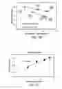 Fig. 07 - Adhesive articles