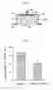 Fig. 02 - Composition and Device Structure For Iontophoresis