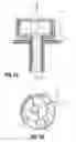 Fig. 05 - Trocar assembly with radially moveable housing