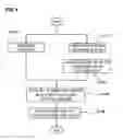 Fig. 05 - STRUCTURE OF MICRO-NEEDLE WITH SIDE CHANNEL AND MANUFACTURING METHOD THEREOF