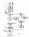 Fig. 05 - NEGATIVE PRESSURE ASSISTED TISSUE TREATMENT SYSTEM