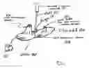 Fig. 02 - Dual endovascular filter and methods of use