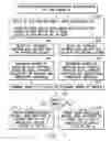 Fig. 08 - Systems and methods for optimizing ventricular pacing delays during atrial fibrillation