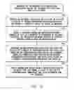 Fig. 03 - Systems and methods for determining ventricular pacing sites for use with multi-pole leads