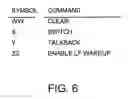 Fig. 07 - Analyzer Compatible Communication Protocol