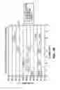 Fig. 41 - Method for providing directional therapy to skeletal joints