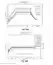 Fig. 53 - Method for providing directional therapy to skeletal joints