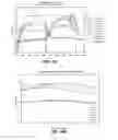 Fig. 58 - Method for providing directional therapy to skeletal joints