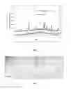 Fig. 03 - MEDICAL DEVICES