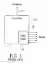 Fig. 02 - Distributed input/output control systems and methods