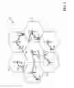 Fig. 02 - Method and apparatus for distributed user interfaces using wearable devices to control mobile and consumer electronic devices