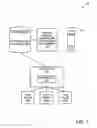 Fig. 02 - PROCESS CONTROL APPLICATION DEVELOPMENT ENVIRONMENT AND FEATURES