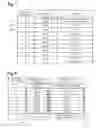 Fig. 07 - Controller and operating method thereof