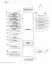 Fig. 02 - Method for executing menu in mobile terminal and mobile terminal thereof