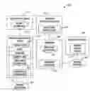 Fig. 01 - Method and system for automatically identifying an existing workflow to manufacture a given product type