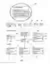 Fig. 05 - Cooking methods and a cooking apparatus for use with same