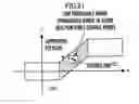 Fig. 18 - Control device for mobile body