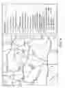 Fig. 09 - Method and apparatus for effecting controlled restart of electrical servcie with a utility service area