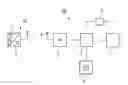 Fig. 01 - Control Arrangement and Method for Controlling an Energy Load