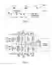 Fig. 02 - Distributed architecture for all radionavigation aids