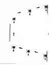 Fig. 02 - Helicopter autopilot