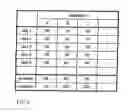 Fig. 04 - Method and control system for controlling an auxiliary device of a vehicle