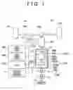 Fig. 02 - Vehicular steering control system and steering control method