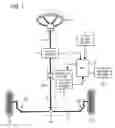 Fig. 02 - Motor controller and electronic power steering apparatus