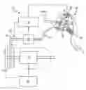Fig. 01 - System for controlling peak torque in manual transmissions