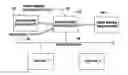 Fig. 01 - SYSTEM AND METHOD FOR CONDITIONING RELEASE OF A PARK BRAKE