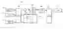 Fig. 01 - Vehicle drive force control system