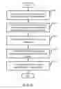 Fig. 09 - Method of Locating and Managing Elements in the Built Environment