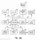 Fig. 06 - Travel guide and schedule-based routing device and method