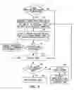 Fig. 09 - Travel guide and schedule-based routing device and method