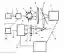 Fig. 01 - Methods and devices for analyzing material properties and detecting objects in scattering media
