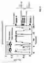Fig. 06 - Method of extracting a time constant from complex random telegraph signals