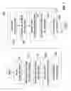 Fig. 08 - Method of extracting a time constant from complex random telegraph signals