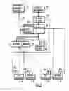 Fig. 03 - System for controlling at least one actuator for thrust reverser cowlings on a turbojet engine and method for testing said system