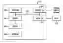 Fig. 01 - Network characterization, feature extraction and application to classification