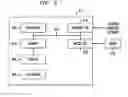 Fig. 08 - Network characterization, feature extraction and application to classification
