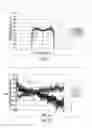 Fig. 08 - Multiple axes scanning system and method for measuring radiation from a radiation source