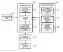 Fig. 01 - Clothing simulation apparatus, clothing simulation program, and clothing simulation method