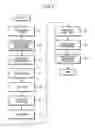 Fig. 04 - Clothing simulation apparatus, clothing simulation program, and clothing simulation method